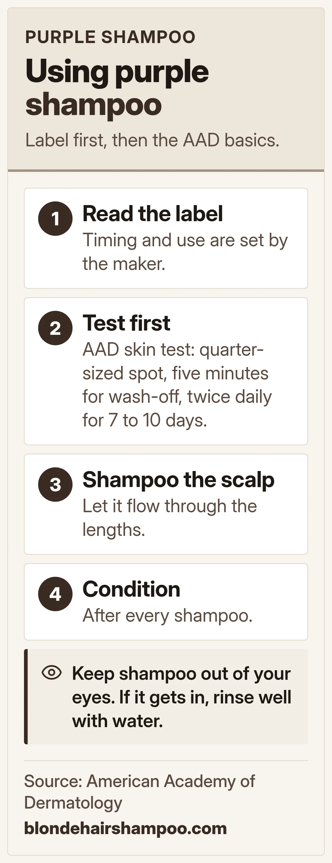 Using purple shampoo. Label first, then the AAD basics.