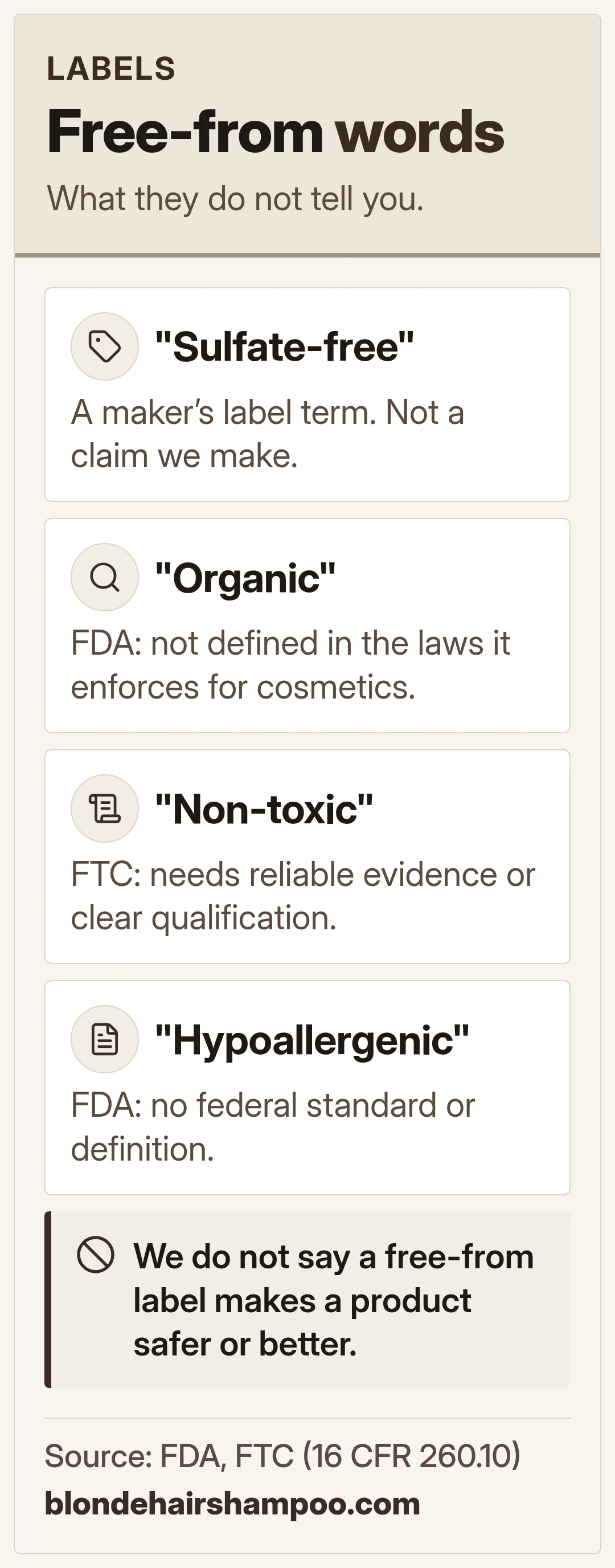Free-from label words. What they do not tell you.